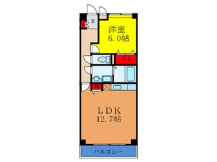 ボヌ－ルアヴニ－ルの物件間取画像